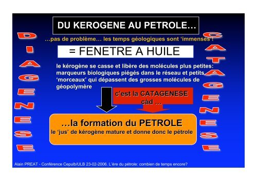 L'ERE DU PETROLE POUR COMBIEN DE TEMPS ENCORE?