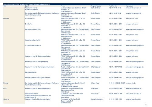 2011_08 Liste Ausbildungsfirmen - Bertelsmann