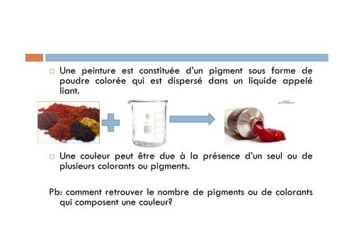 cours chapitre couleurs et art - Lycée Saint-Paul Notre-Dame