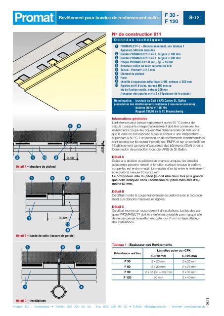 Bandes renforcement collé - Promat