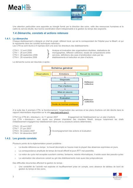 Temps de travail des soignants et organisation des services ... - Anap