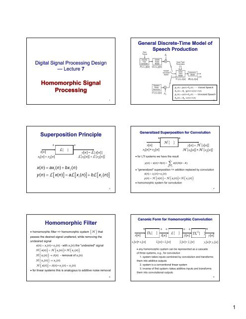 Homomorphic Homomorphic Signal Processing [ ] [ ] [ ]
