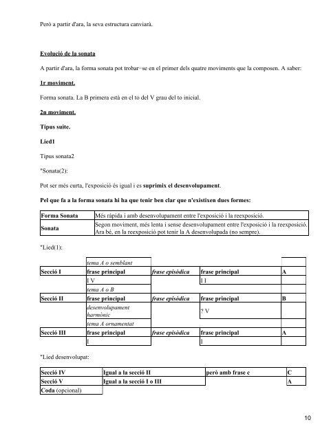 FORMES L' anàlisis bàsic Anàlisi dels components bàsics per a les ...