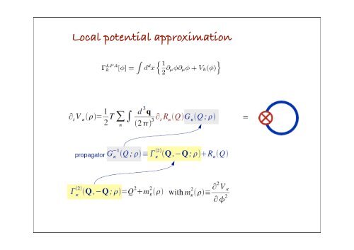 Exact renormalization group at finite temperature