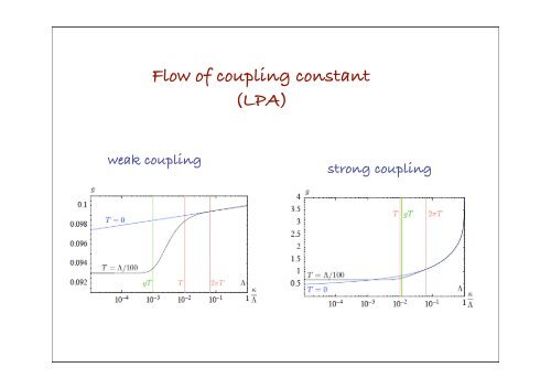 Exact renormalization group at finite temperature