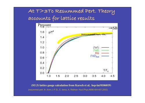 Exact renormalization group at finite temperature