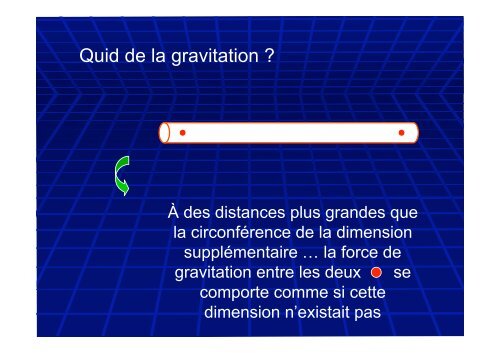 Les dimensions cachées de l'Univers