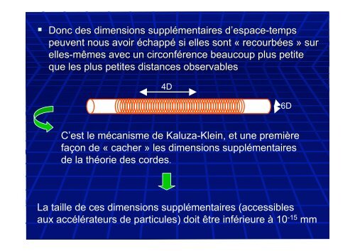 Les dimensions cachées de l'Univers