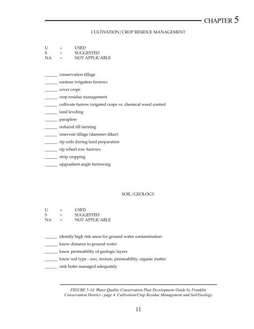 Em4885 irrigation management practices to protect ground water