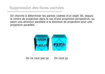 Suppression des faces cachées - LRI