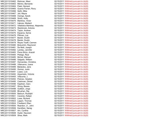 Control Number Requester Name Scanned Subject ... - uscis