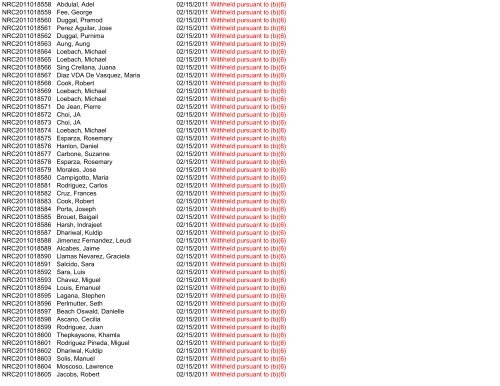 Control Number Requester Name Scanned Subject ... - uscis