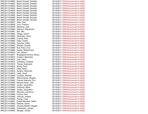 Control Number Requester Name Scanned Subject ... - uscis