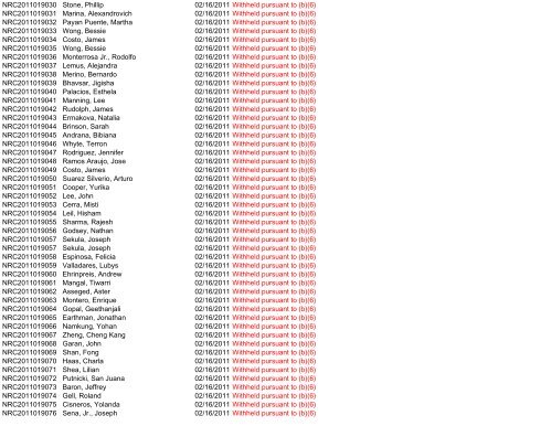 Control Number Requester Name Scanned Subject ... - uscis