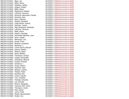 Control Number Requester Name Scanned Subject ... - uscis