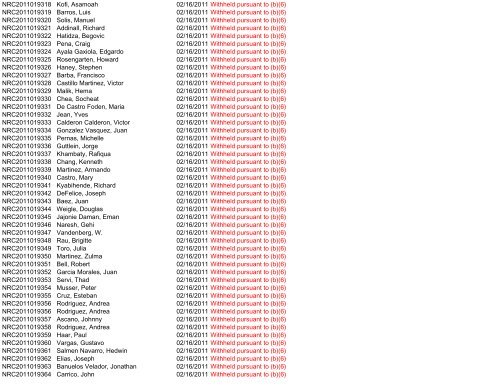 Control Number Requester Name Scanned Subject ... - uscis