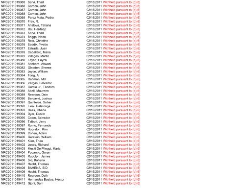 Control Number Requester Name Scanned Subject ... - uscis