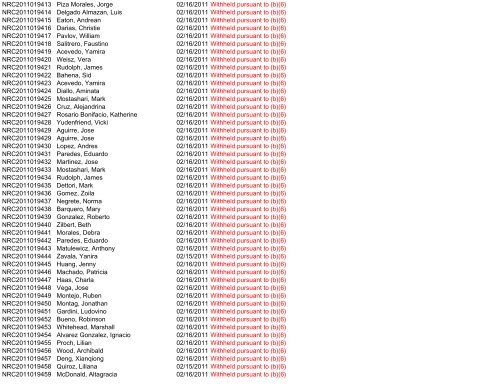 Control Number Requester Name Scanned Subject ... - uscis