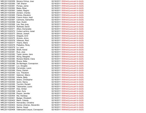 Control Number Requester Name Scanned Subject ... - uscis