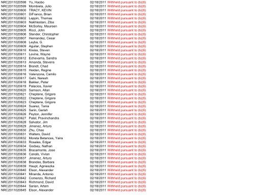 Control Number Requester Name Scanned Subject ... - uscis