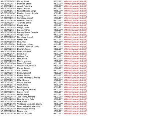 Control Number Requester Name Scanned Subject ... - uscis