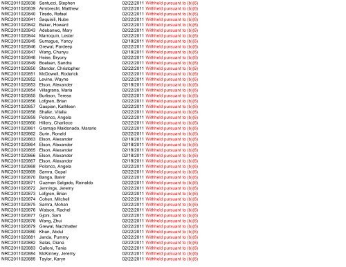 Control Number Requester Name Scanned Subject ... - uscis