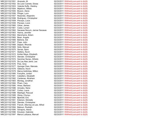 Control Number Requester Name Scanned Subject ... - uscis