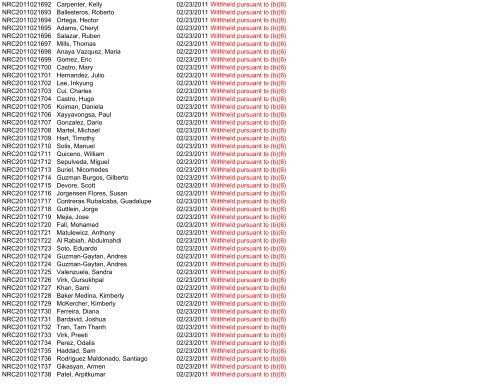 Control Number Requester Name Scanned Subject ... - uscis