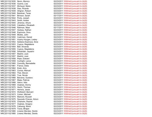 Control Number Requester Name Scanned Subject ... - uscis