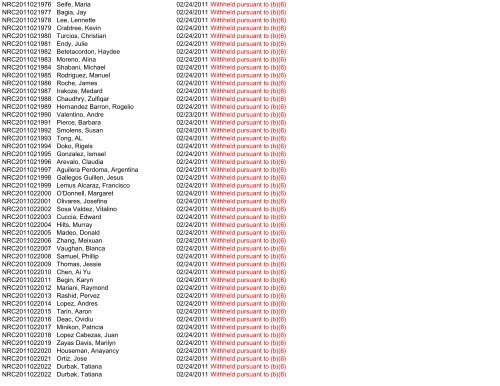 Control Number Requester Name Scanned Subject ... - uscis