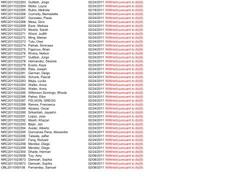 Control Number Requester Name Scanned Subject ... - uscis