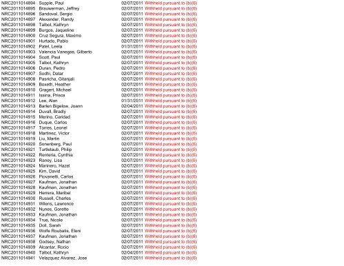 Control Number Requester Name Scanned Subject ... - uscis