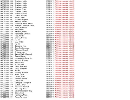 Control Number Requester Name Scanned Subject ... - uscis