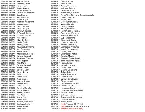 Control Number Requester Name Scanned Subject ... - uscis