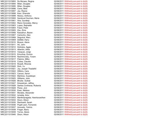 Control Number Requester Name Scanned Subject ... - uscis