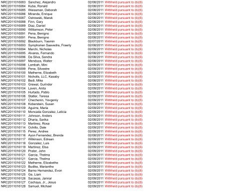 Control Number Requester Name Scanned Subject ... - uscis