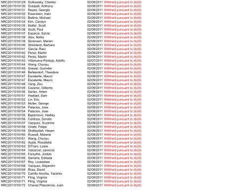 Control Number Requester Name Scanned Subject ... - uscis