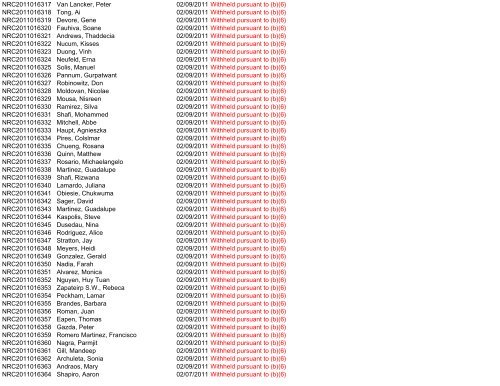 Control Number Requester Name Scanned Subject ... - uscis