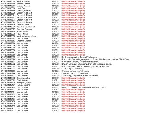 Control Number Requester Name Scanned Subject ... - uscis