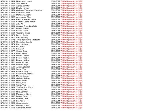 Control Number Requester Name Scanned Subject ... - uscis