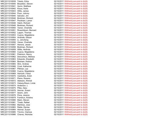 Control Number Requester Name Scanned Subject ... - uscis