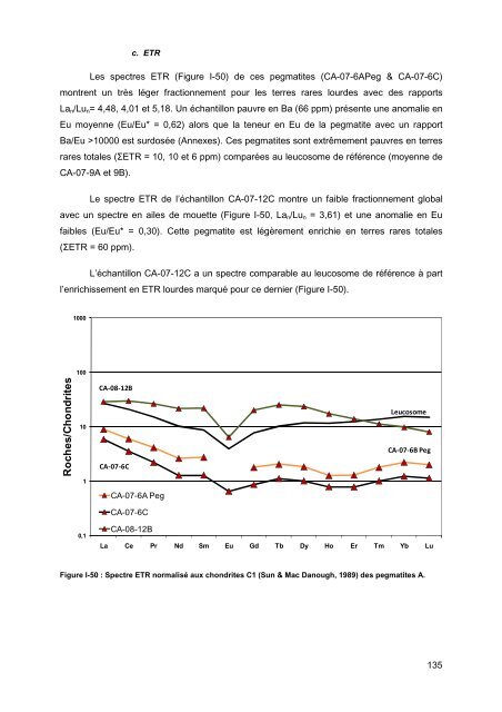 THESE NETO Jérémy Genèse des minéralisations uranifères ...