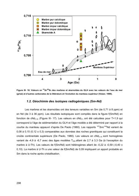 THESE NETO Jérémy Genèse des minéralisations uranifères ...