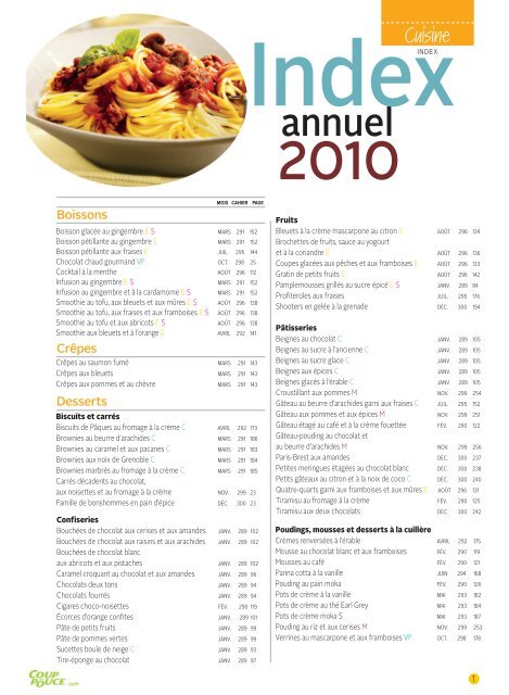 Index des recettes 2010 - Coup de Pouce