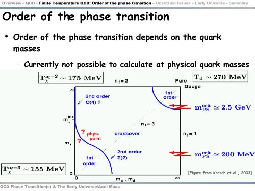 QCD phase transition in the early universe - Theory Center