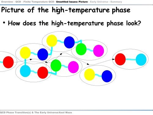 QCD phase transition in the early universe - Theory Center