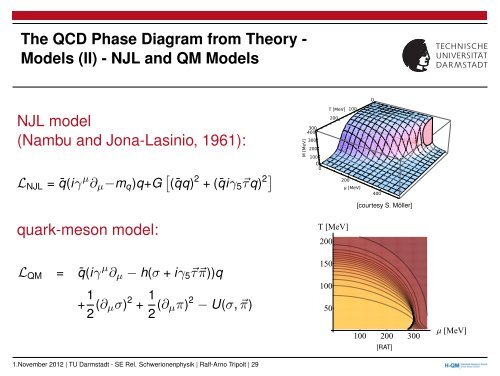 The QCD Phase Diagram - Theory Center