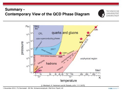 The QCD Phase Diagram - Theory Center