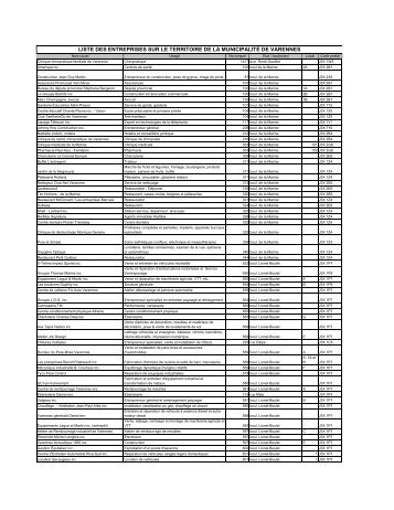 fichier PDF - Ville de Varennes