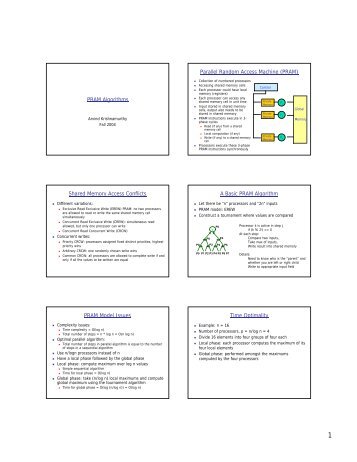 PRAM Algorithms Parallel Random Access Machine ... - Washington